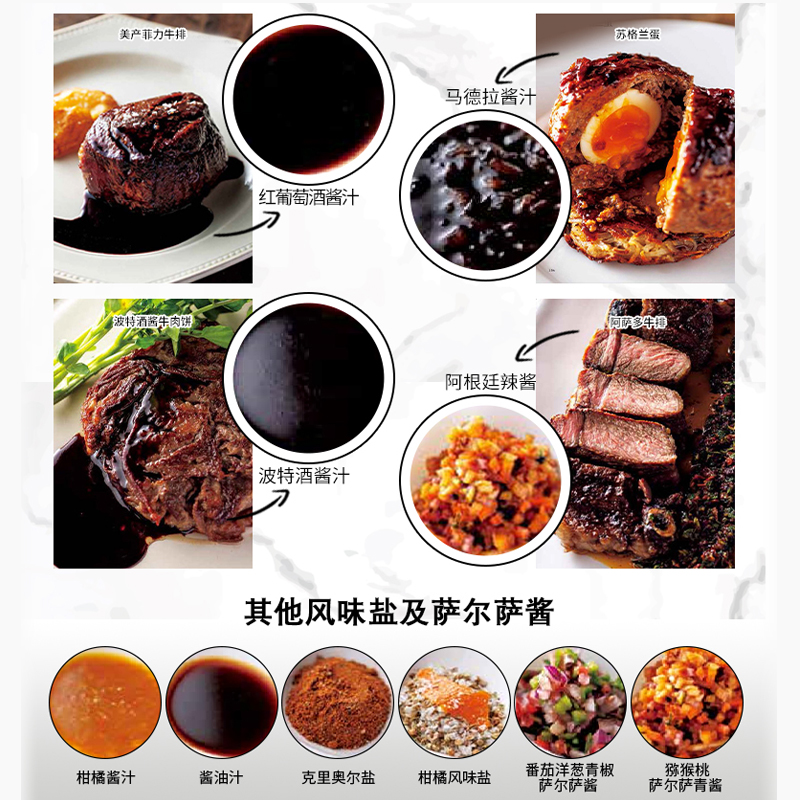 牛肉料理寶典+肉的火制料理技術（全兩冊）