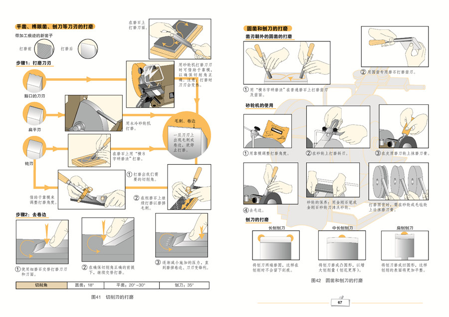 1657965072522978.jpg 书摘16.jpg