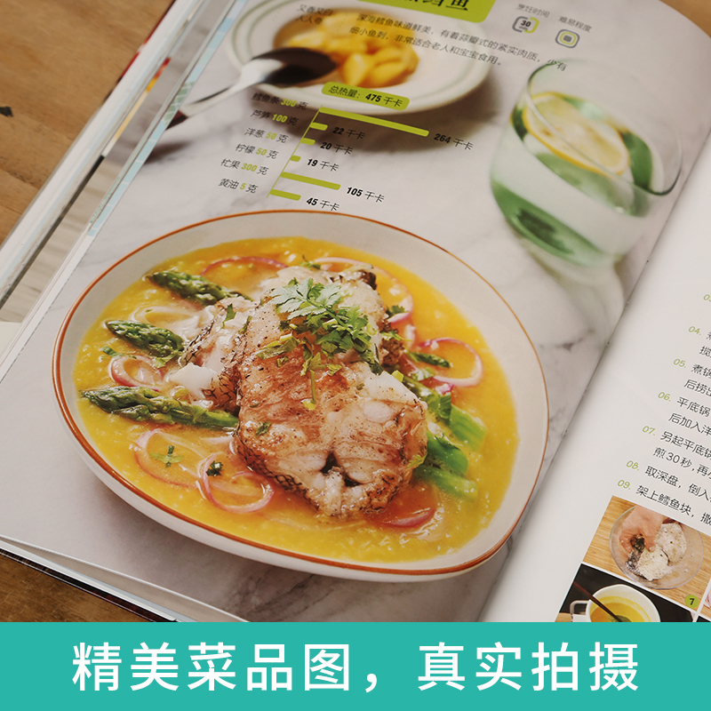 極簡輕食+低熱量主食沙拉（全兩冊）