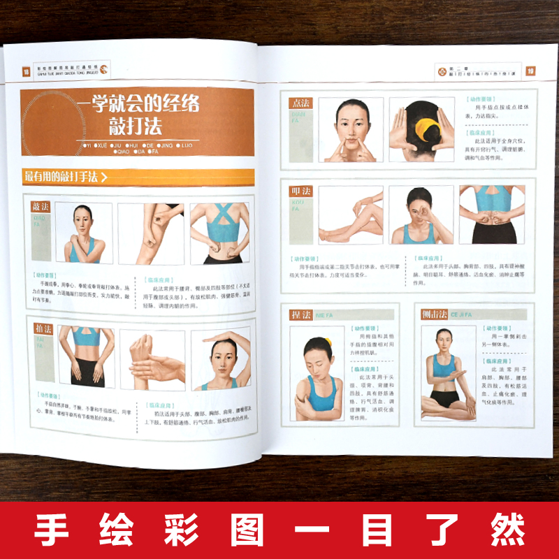 彩繪圖解全人體刮痧+彩繪圖解全人體拔罐【全2冊】