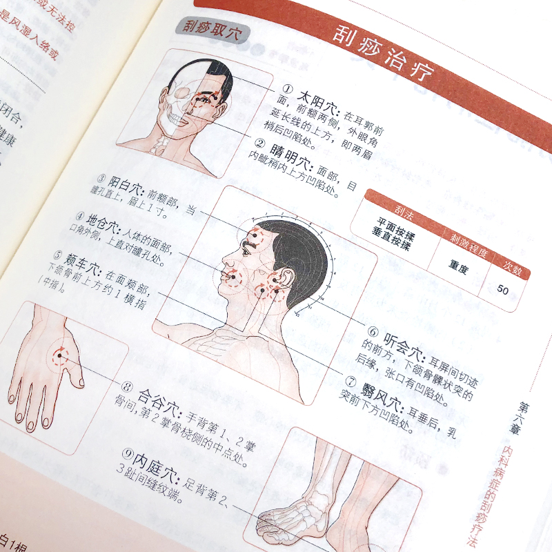 超簡單艾灸拔罐刮痧全書套裝3冊 超簡單艾灸拔罐刮痧全書套裝3冊