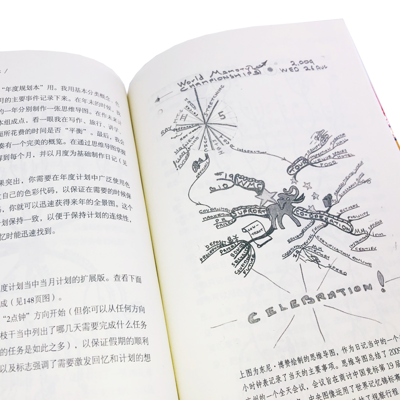 東尼·博贊思維導圖經典普及系列(套裝5冊）