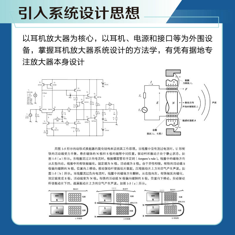 【耳機放大器設計手册】