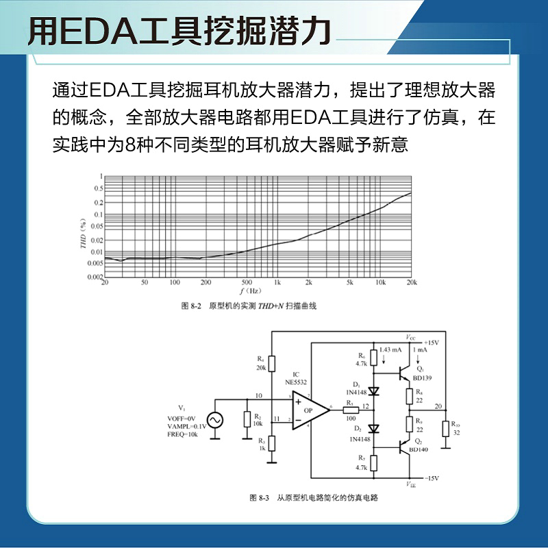 【耳機放大器設計手册】