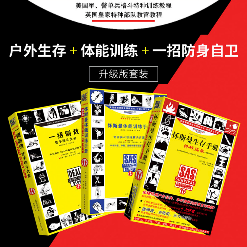 【懷斯曼生存手冊擴展】（升級版套裝）