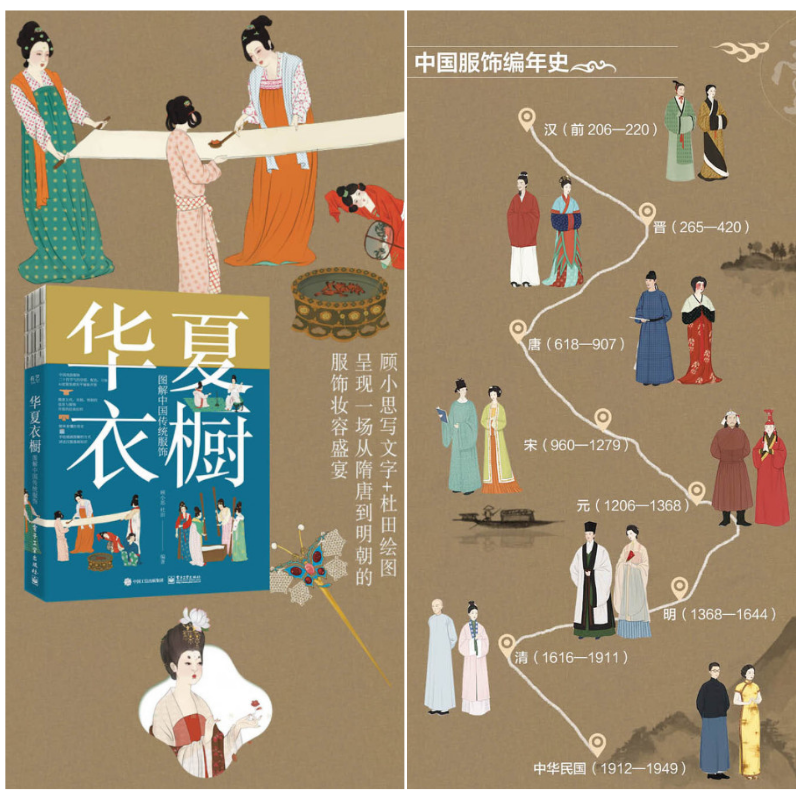 【華夏衣櫥】(圖解中國傳統服飾)