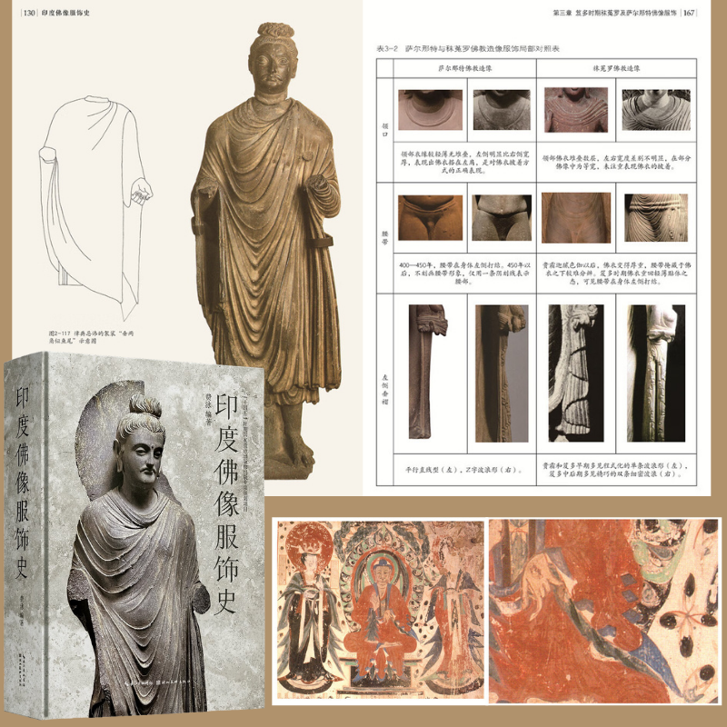 【印度佛像服飾史】