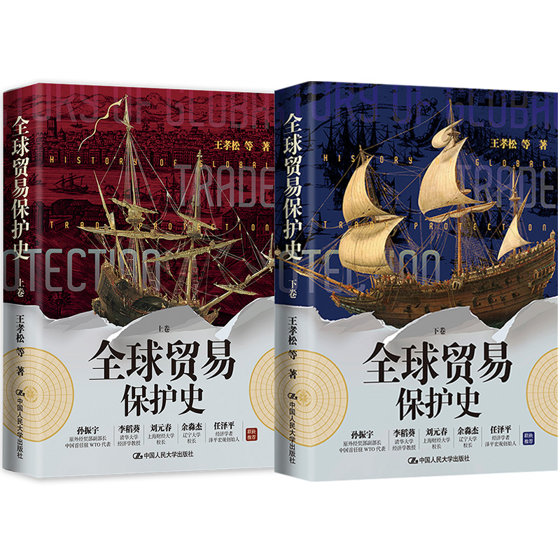 【全球貿易保護史】