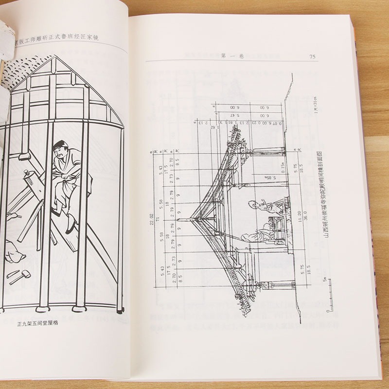 故宮珍本叢刊 · 術數(三本套)魯班經+梅花易數+水龍經 故宮珍本叢刊 · 術數(三本套)魯班經+梅花易數+水龍經