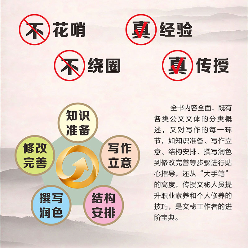 2023新書推薦：大手筆是怎樣煉成的：修訂升級版（套裝共五冊）