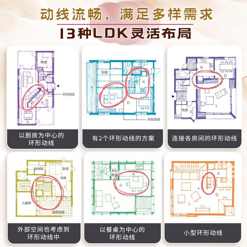 住宅設計解剖書：宮脅檀作品集+住宅物語(全2冊)