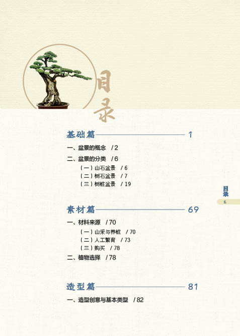 盆景目录1.jpg