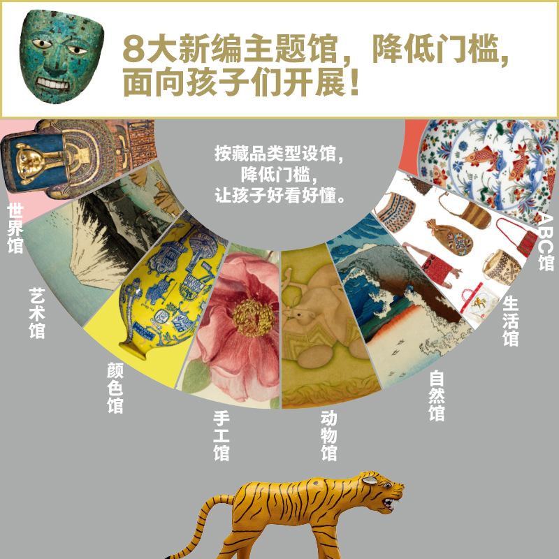 逛大英博物館(全8冊) 逛大英博物館(全8冊)