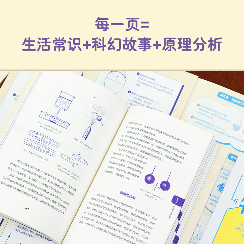 趣味物理學(全二冊) 趣味物理學(全二冊)