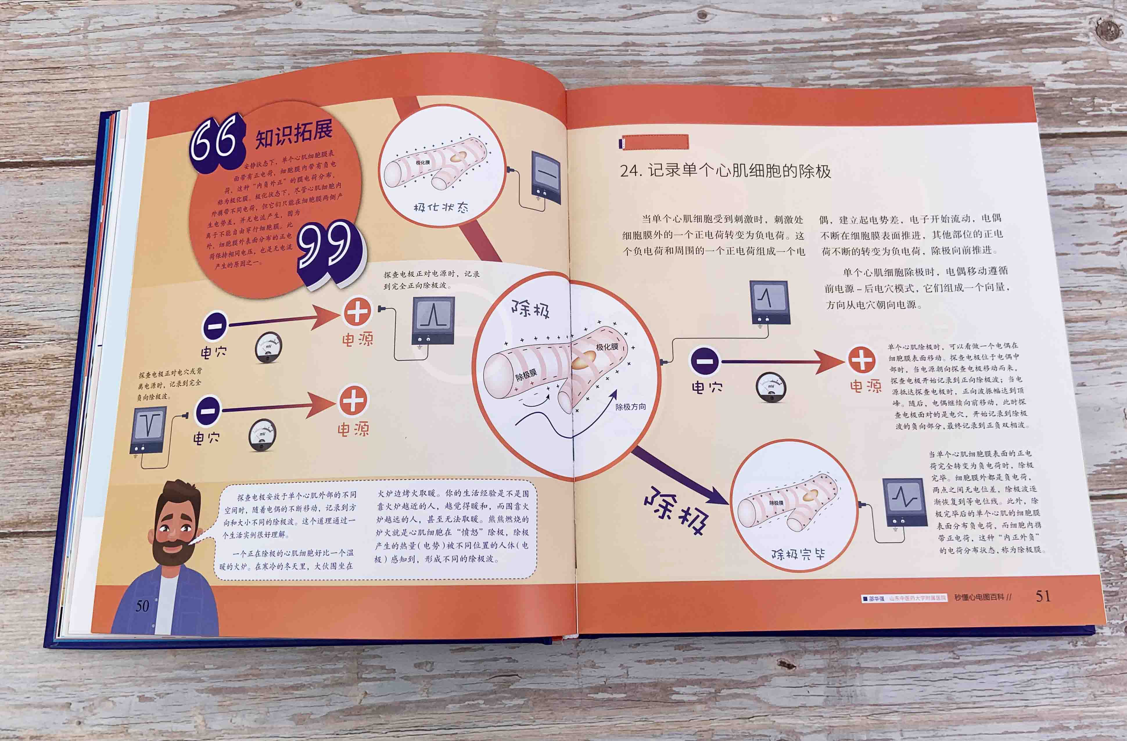 魏希進：秒懂心電圖百科（全彩）