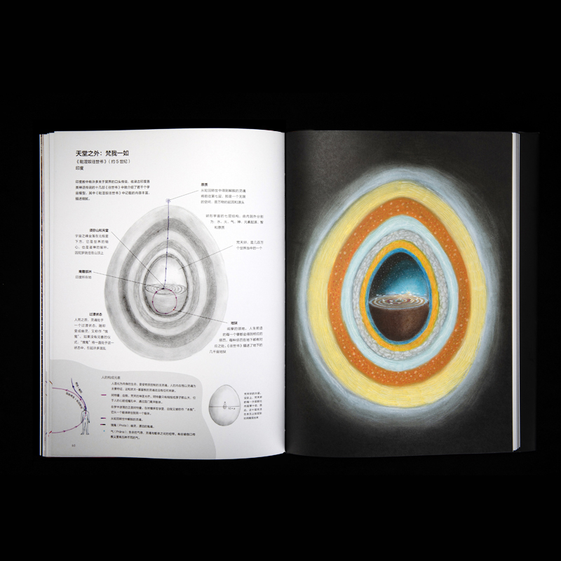 2023新書推薦：天似穹廬:圖解創世神話+歸去來兮：圖解幽冥世界（共2冊）