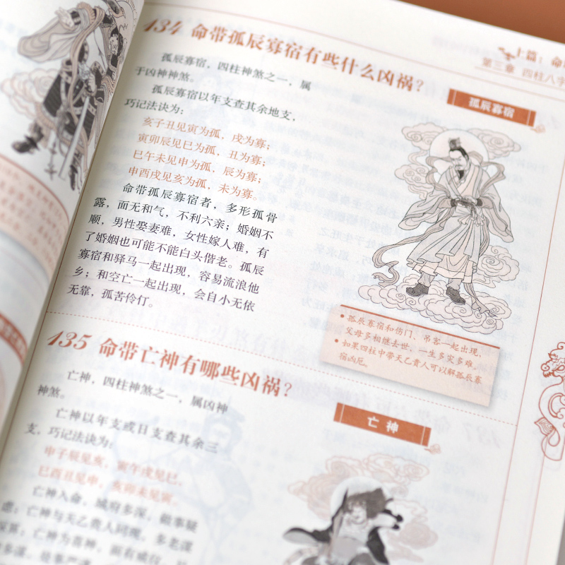 周易本義+圖解易經+運程+命理運程夢佔（全4冊）