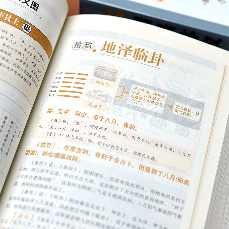 周易本義+圖解易經+運程+命理運程夢佔（全4冊）