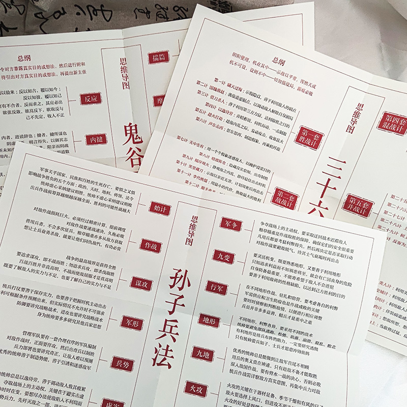 2024新書推薦【中國謀略制勝奇書：孫子兵法+三十六計+鬼谷子】全3冊