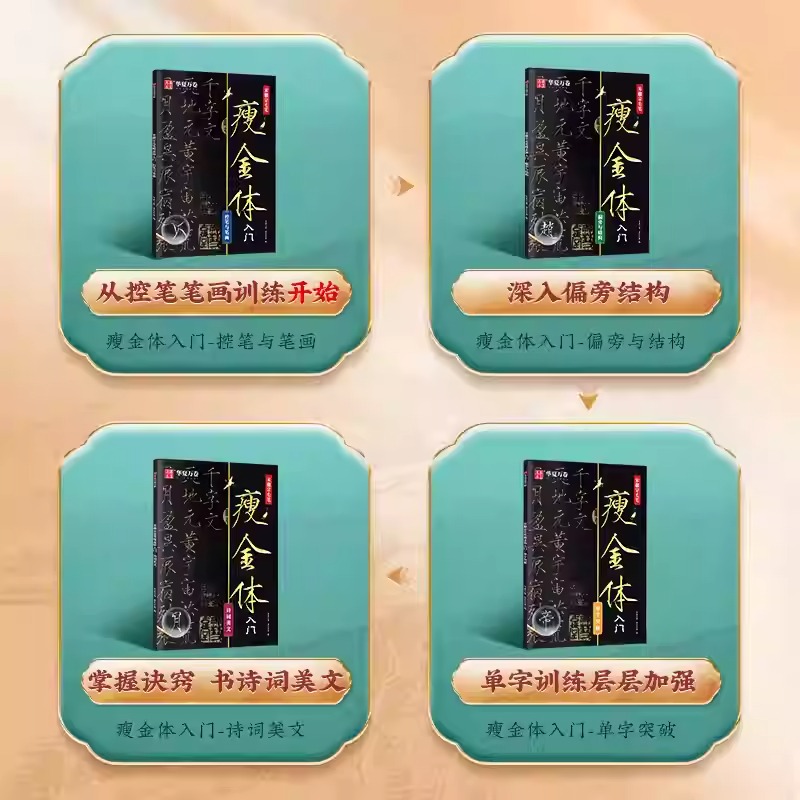 宋徽宗瘦金體毛筆字帖【控筆+偏旁+單字+詩詞】全4冊