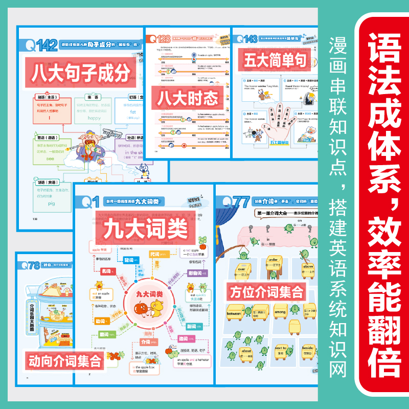 2025年新書推薦：漫畫【語法提前學+雙拼速記】全兩冊 贈送打開手冊   大16開