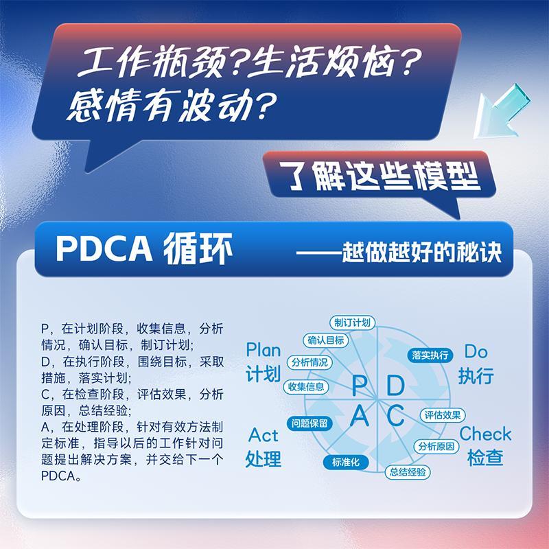 【圓中百知模型+百知思維模型】全兩冊 【圓中百知模型+百知思維模型】全兩冊