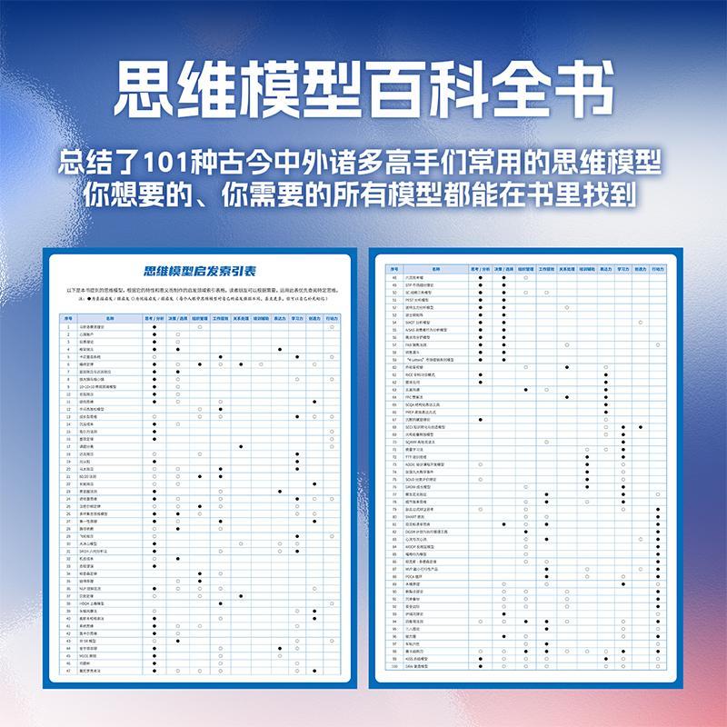 【圓中百知模型+百知思維模型】全兩冊 【圓中百知模型+百知思維模型】全兩冊