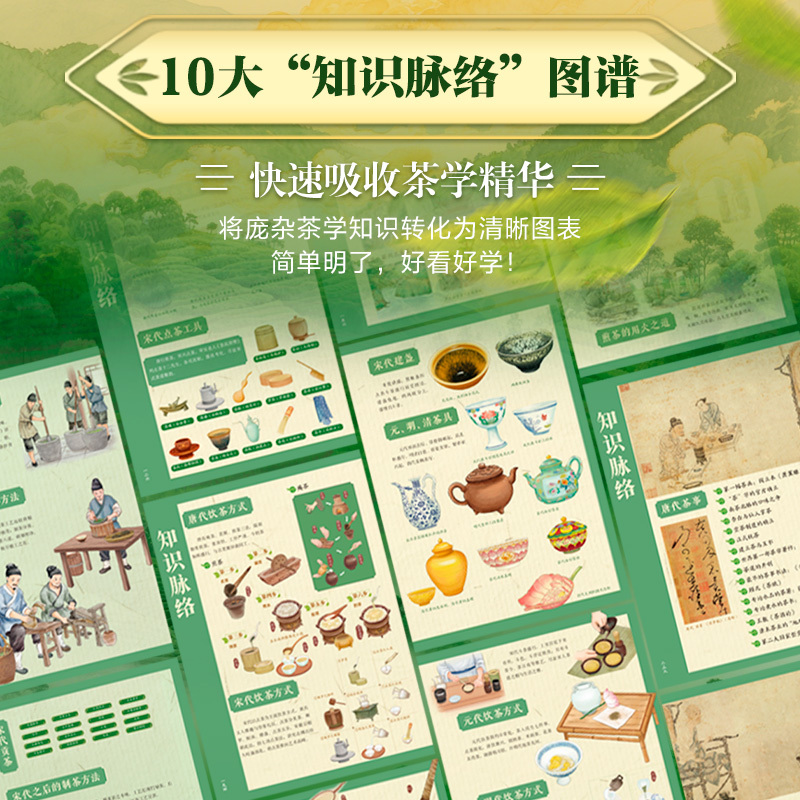 2026新書推薦：【茶經全書：全兩冊】刷邊版